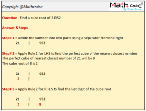 Find a cube root of 21952